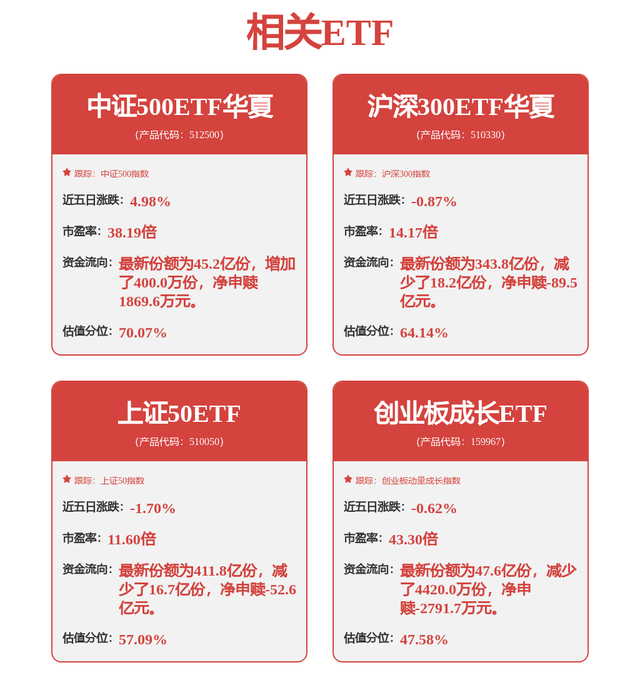 招商银行（600036）1月23日主力资金净卖出9.64亿元