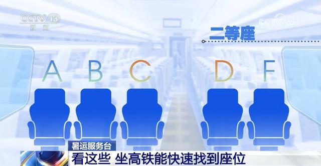 坐高铁如何快速找到座位？车内的“神秘编号”代表什么？一文了解