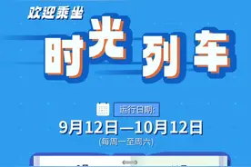 一起穿越！北京地铁“时光列车”，今起再出发图片