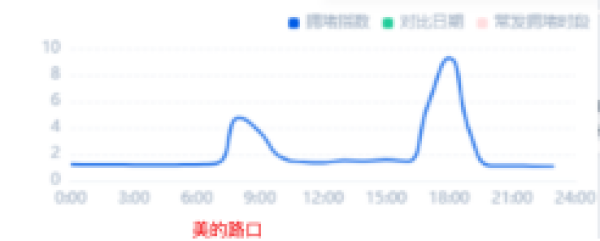 放假啦！放假啦！被问爆的周边游玩法，99%贵阳人都无法拒绝~
