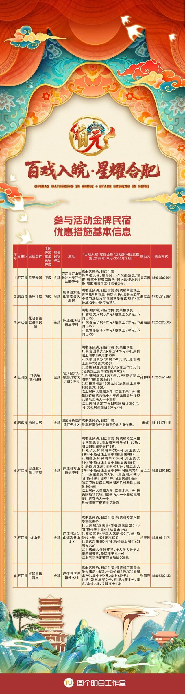 凭这张“票根”免费游遍安徽招牌景点！