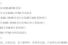 沈阳人注意啦！8月30日多个区域停水，请提前蓄水！图片