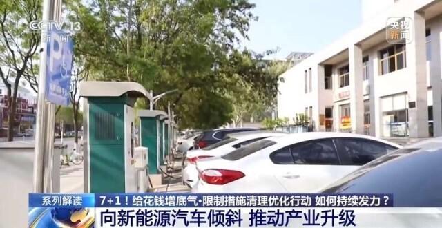 给花钱增底气！限制措施清理优化行动如何持续发力？专家解读