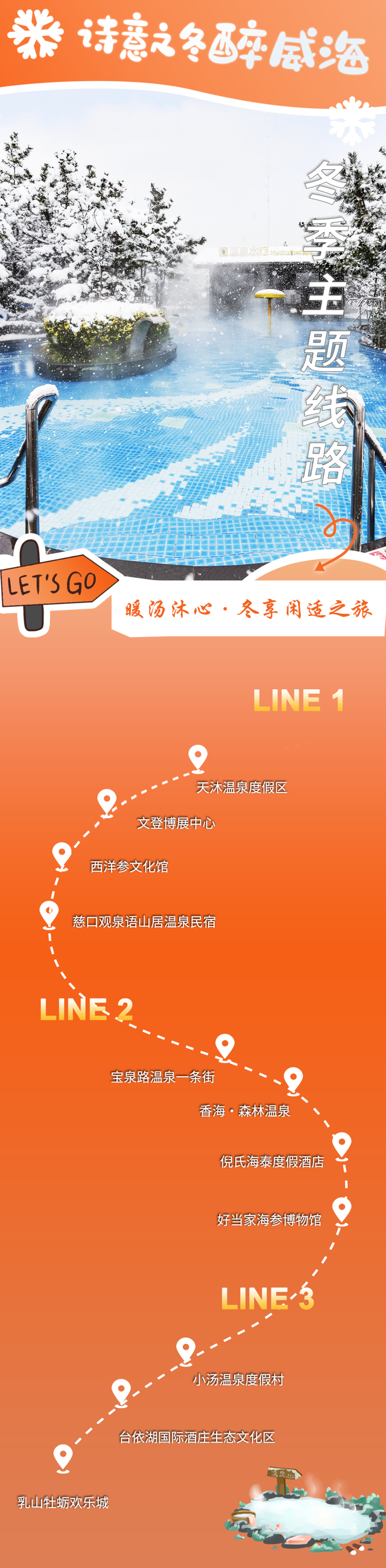 游千里山海，醉诗意之冬！