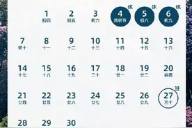 坏消息：今天是假期最后1天；好消息：还有25天就是五一假期了！图片