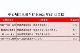 出租车行业6月红黑榜发布！图片