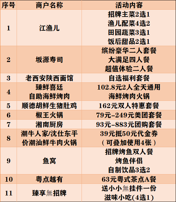 稻马商圈福利升级！打卡就送情侣对戒和运动套装~