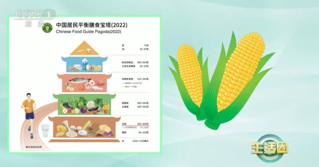 玉米营养还防癌～但这种玉米易长胖还升糖，很多人天天吃！