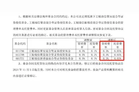 工银瑞信3只混合基金首开管理费0.3%先河，多只指数基金费率低过债基水平图片