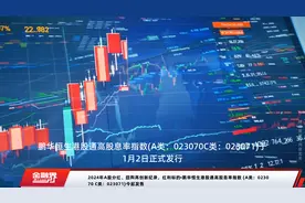 2024年A股分红、回购再创新纪录，红利标的•鹏华恒生港股通高股息率指数 (A类：023070 C类：023071)今起发售视频封面