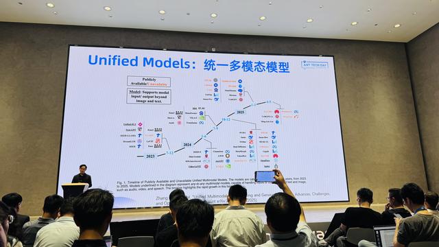 曝顶级AI大牛，加入阿里通义！事关下一代大模型