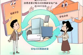 （图表·漫画）扎实推进图片
