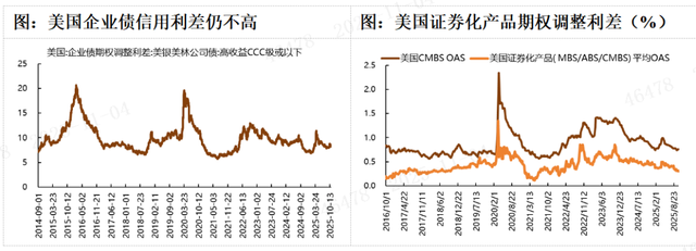AI浪潮下的资本逻辑：从算力霸权到金融风险的双面叙事