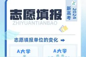 江西新高考，志愿怎么填？图片