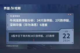 午间涨跌停股分析：34只涨停股、2只跌停股，深圳华强（华为海思）6连板视频封面