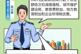 吸纳退役士兵就业的企业可以享受哪些税费减免政策？图片