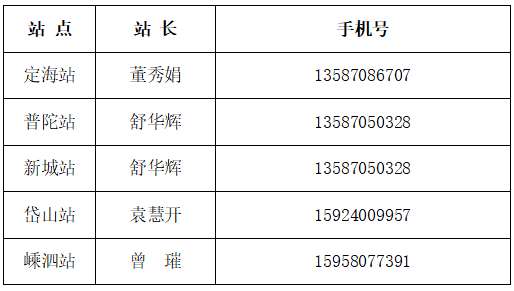 舟山海边有惊喜！很多舟山人来参加→