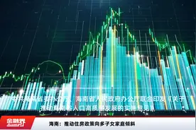 海南：推动住房政策向多子女家庭倾斜视频封面