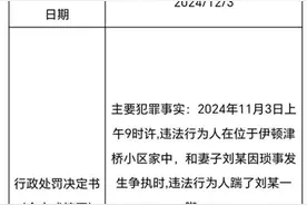 马上评｜男子踹妻子一脚被罚200元，警示意义不小图片