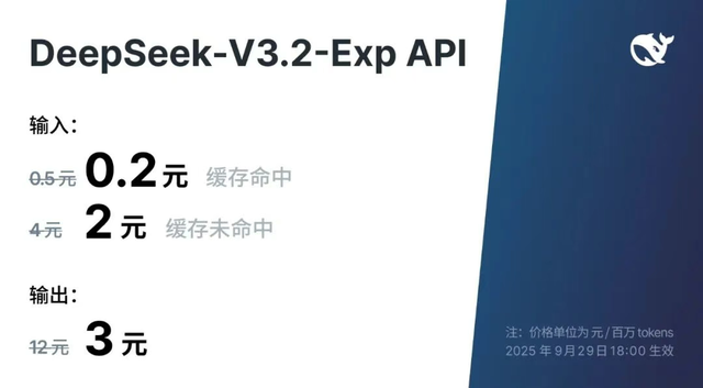 R2难产 V3狂奔 DeepSeek能否靠小步快跑突围？