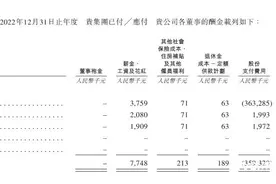 喜马拉雅第四次IPO：减员近四成、高管降薪，研发投入减少图片