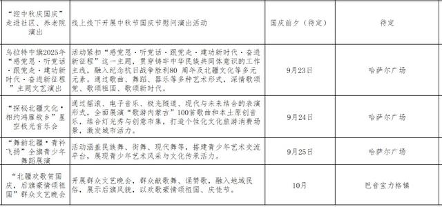 双节同庆！巴彦淖尔六大主题上百场活动等你来赴约