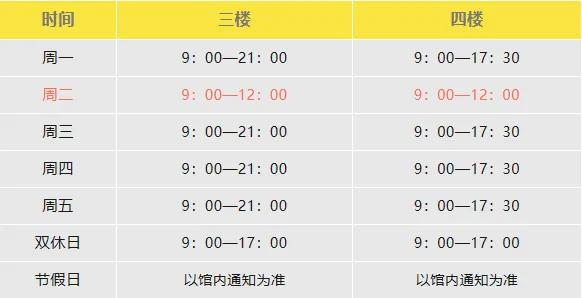 活动报名 | 游见秦淮——博物馆里看历史，走进南京明城墙