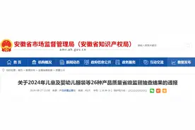 安徽省市场监管局公布2024年儿童及婴幼儿服装等26种产品质量省级监督抽查结果图片