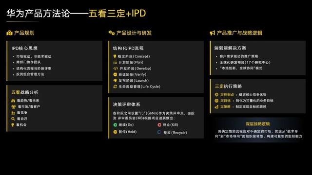 阿里达摩院闵蕾：做产品的逻辑已经变了！