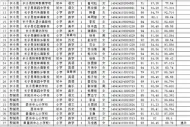 最新通告！7月25日至26日进行！图片