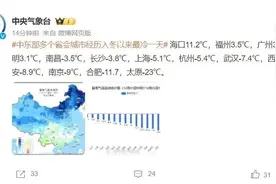 3.1℃！昆明“断崖式”降温！网友：冷成这样还不下雪？图片