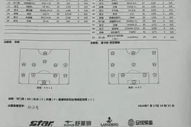 足协杯 | 国安大幅轮换阵容 外援只派上马马杜图片
