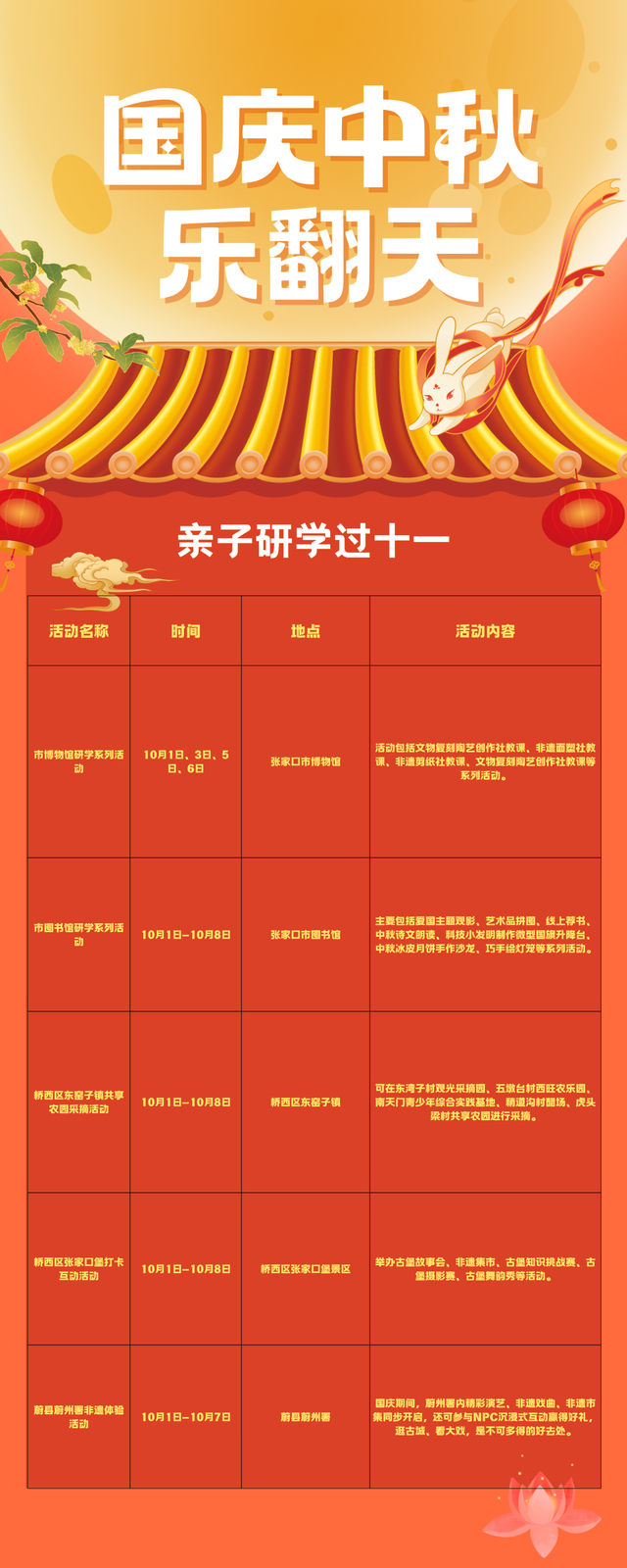 秋游张家口·国庆嘉年华|2025年张家口市国庆中秋文旅活动精彩预告