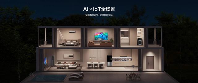 苹果将重启智能家居战略，中国厂商却已全面向人车家生态进发