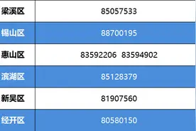 中考直通车图片