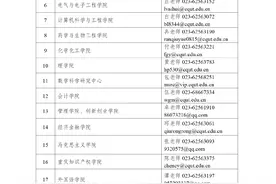 141人！重庆多个单位公开招聘，转需→图片