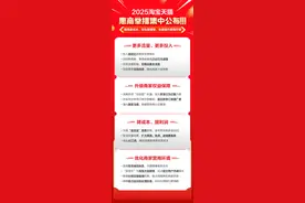 升级“退货宝“服务，持续推进降费，淘宝天猫发2025惠商举措图片
