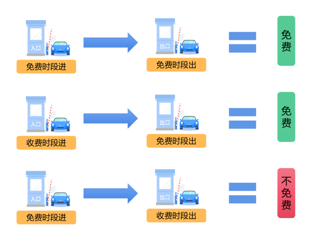 2025国庆中秋出行指南：路况、天气、避堵一站式攻略
