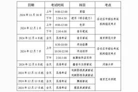 艺考生！江苏省2025年普通高校招生艺术类专业省统考时间及考点安排图片