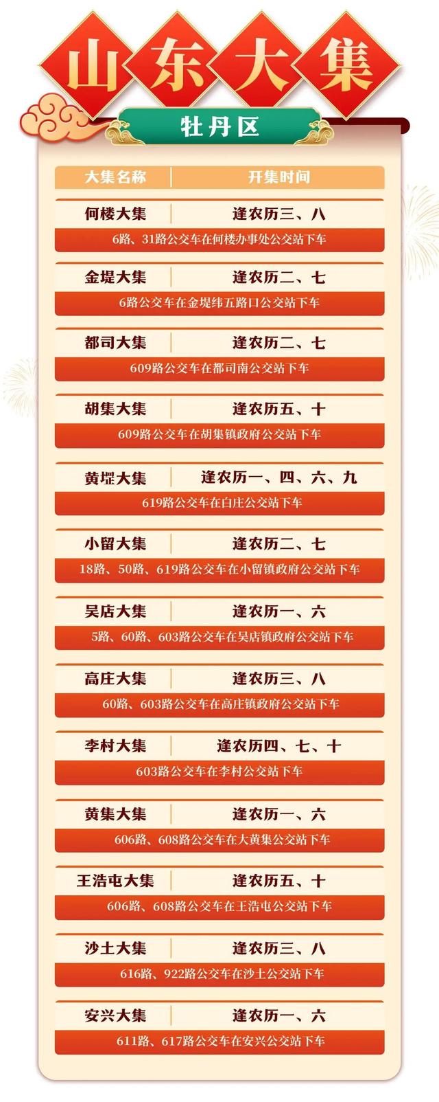 来山东赶大集！菏泽市各县区赶集攻略来啦，快来收藏打卡~