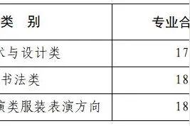 分数线公布！成绩今起可查图片