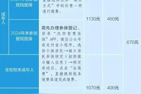 缴费开始！沈阳2025年度城乡居民基本医疗保险参保缴费指南来了！图片