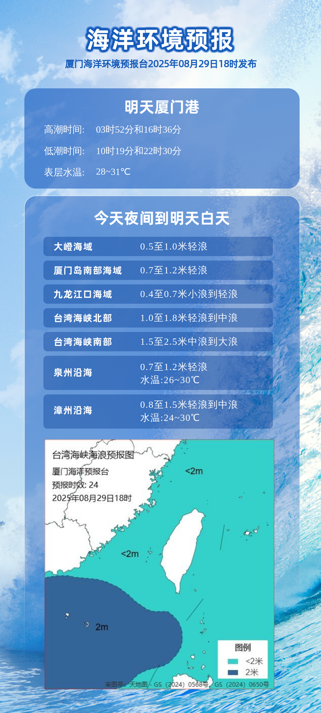 七夕浪漫约会正当时，明日出行备把晴雨伞