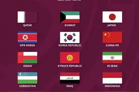 世预赛亚洲区18强出炉，抽签仪式将于6月27日进行图片