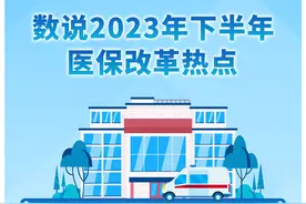 （图表）［新华视点］数说2023年下半年医保改革热点图片