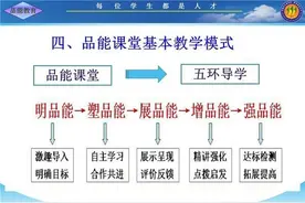 阜阳市医药科技工程学校：“五环”三进”为中药制药专业发展赋能图片