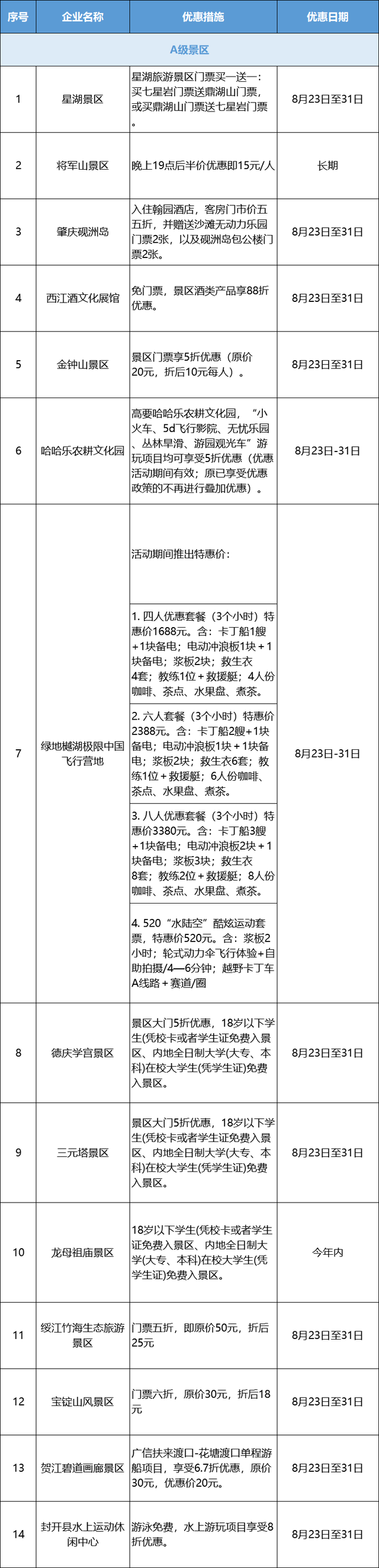 最新实拍！周六，一定要去牌坊广场！（附优惠、停车攻略）