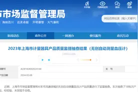 2023年上海市计量器具产品质量监督抽查结果（无创自动测量血压计）图片