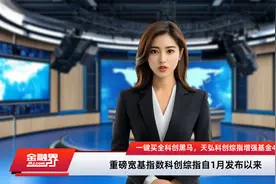 一键买全科创黑马，天弘科创综指增强基金4月1日起发行视频封面