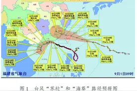 “苏拉”路径再调整！漳州今天仍有大暴雨！图片